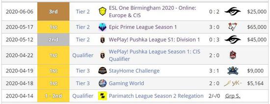 2025福星杯总决赛圆满落幕 决战永劫无间手游冠军之路