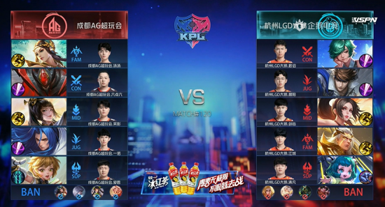 国服司空震出装铭文全解析，电影流崛起的背后