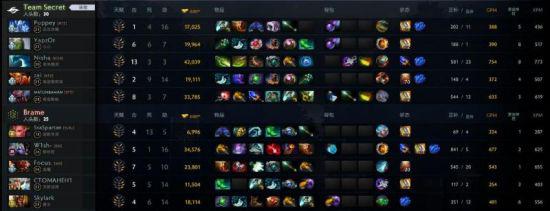 北京鸟巢电竞活动引发粉丝热潮