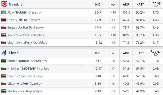 维康药业与一心堂大理分部携手启动十倍增芯计划
