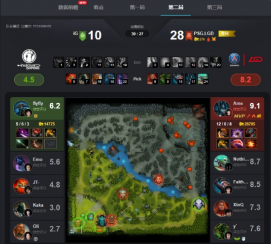 大司马重返LOL直播：组队冲击王者段位